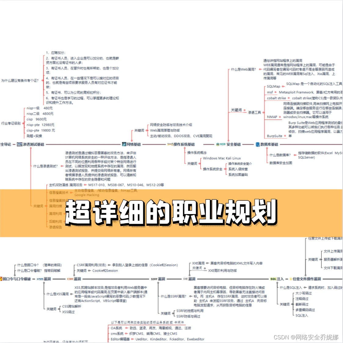 业余篮球选手如何通过试训提升技能_0